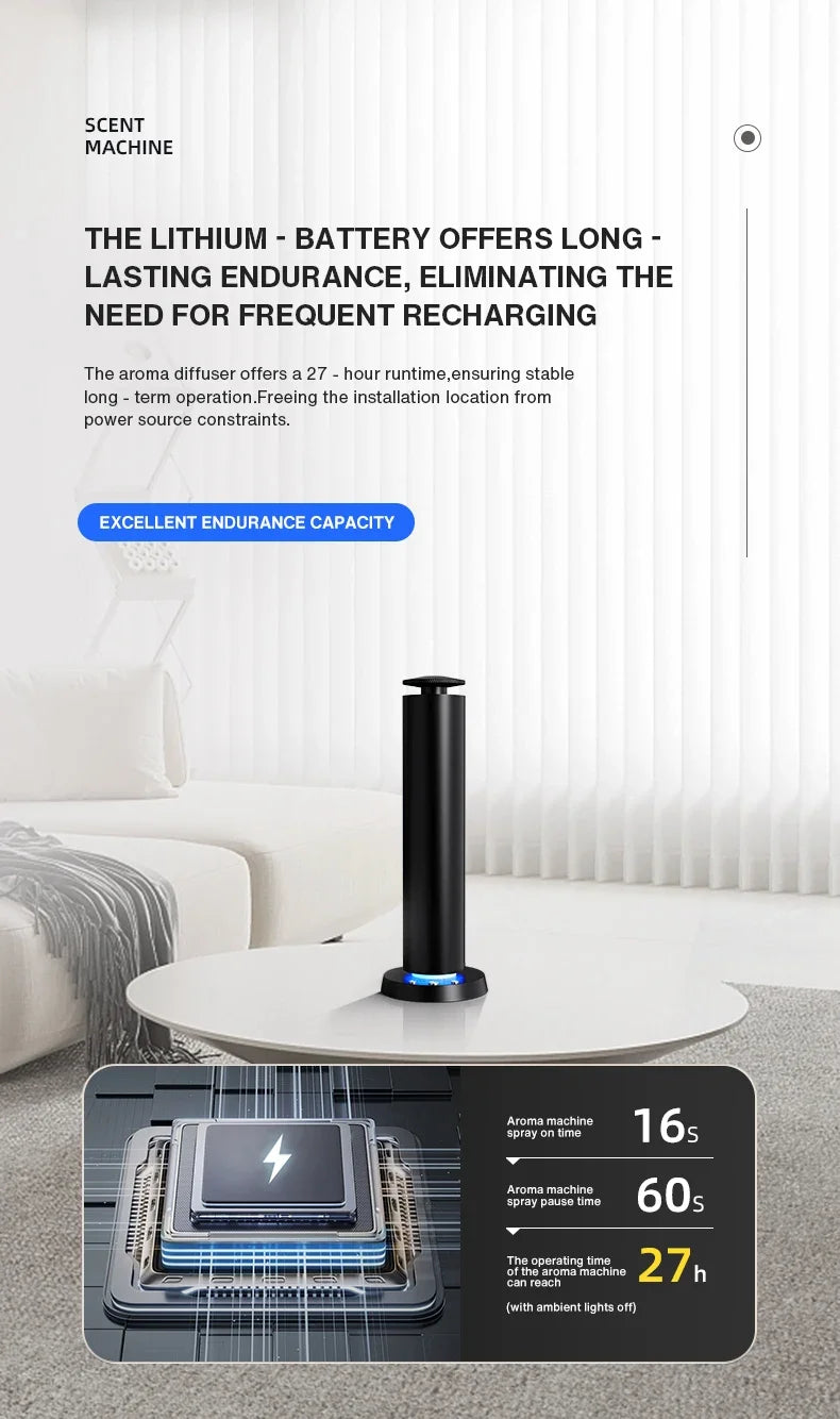 NAMSTE Smart Aroma Diffuser Essential Oil Diffusers Bluetooth Remote Button Control Fragrance Diffuser Scent Air Machine Home