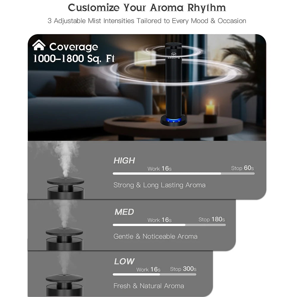 NAMSTE Smart Aroma Diffuser Essential Oil Diffusers Bluetooth Remote Button Control Fragrance Diffuser Scent Air Machine Home