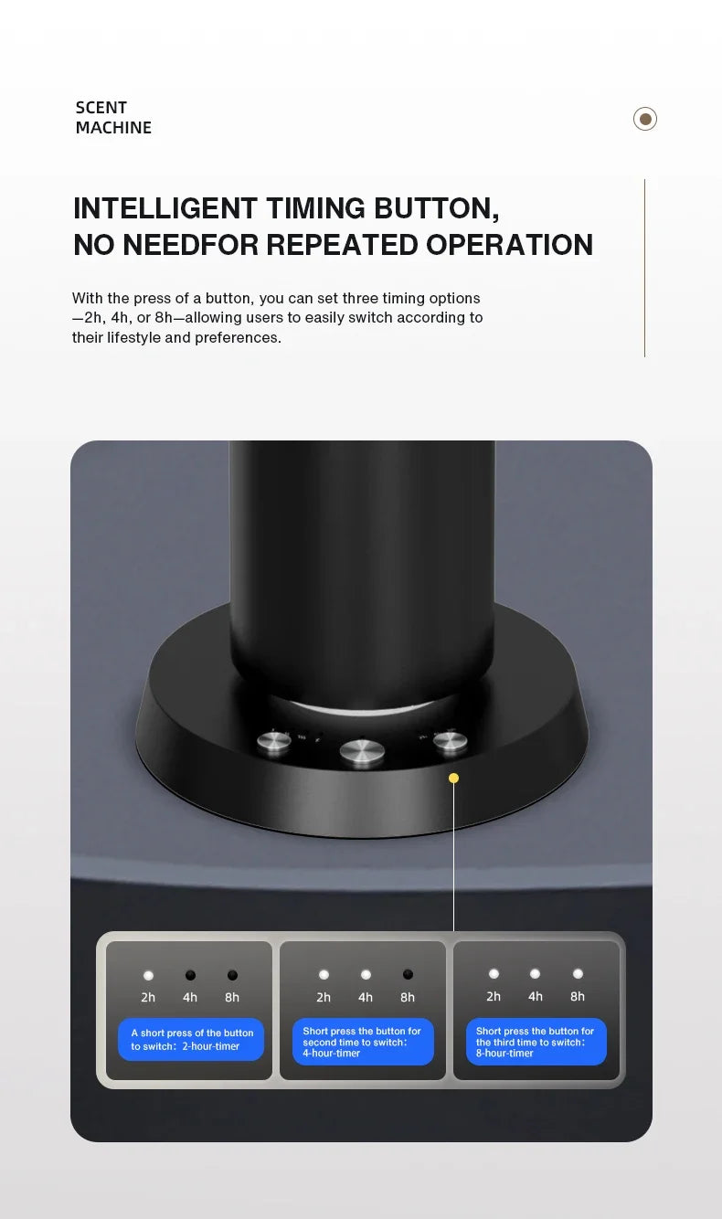 NAMSTE Smart Aroma Diffuser Essential Oil Diffusers Bluetooth Remote Button Control Fragrance Diffuser Scent Air Machine Home